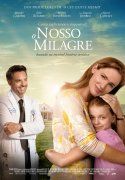 NOSSO MILAGRE